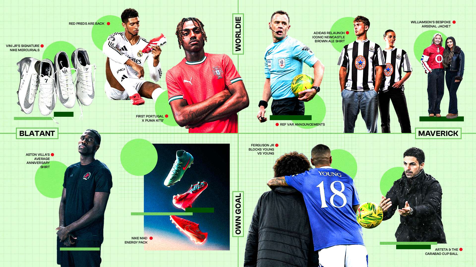 多次通过点 多次通过点